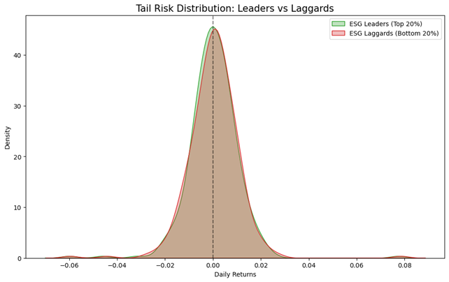 Изображение выглядит как текст, снимок экрана, диаграмма, График

Автоматически созданное описание