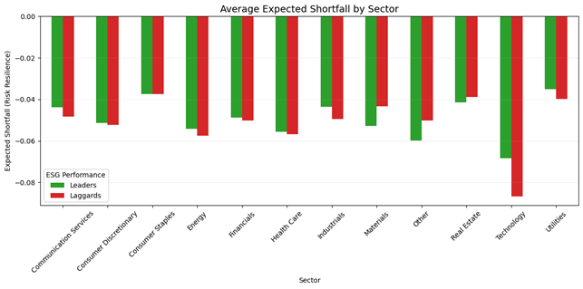 Изображение выглядит как текст, снимок экрана, линия, График

Автоматически созданное описание