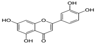 The chemical structure of luteolin