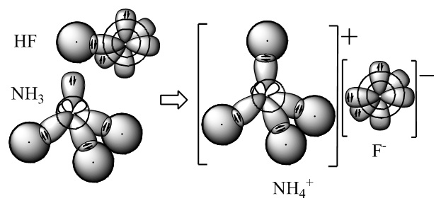 Нейтральный атом схема
