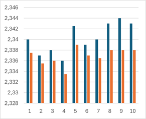 Изображение выглядит как текст, снимок экрана, линия, Параллельный

Автоматически созданное описание