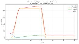 Изображение выглядит как текст, диаграмма, линия, График

Содержимое, созданное искусственным интеллектом, может быть неверным.