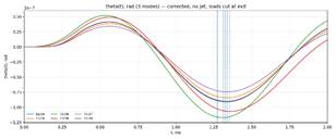 Изображение выглядит как График, линия, диаграмма, текст

Содержимое, созданное искусственным интеллектом, может быть неверным.