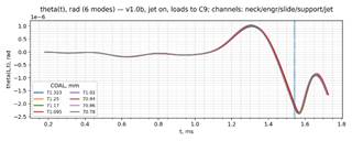 Изображение выглядит как текст, График, линия, диаграмма

Содержимое, созданное искусственным интеллектом, может быть неверным.