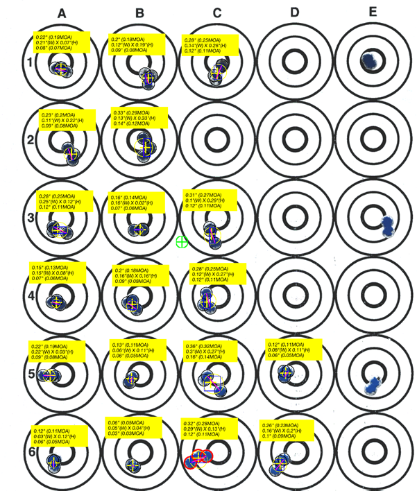 Изображение выглядит как текст, круг, снимок экрана, Графика

Содержимое, созданное искусственным интеллектом, может быть неверным.