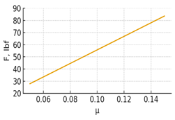 Изображение выглядит как линия, текст, График, диаграмма

Содержимое, созданное искусственным интеллектом, может быть неверным.