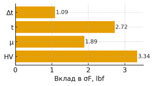 Изображение выглядит как текст, линия, снимок экрана, диаграмма

Содержимое, созданное искусственным интеллектом, может быть неверным.