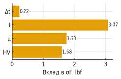 Изображение выглядит как текст, линия, снимок экрана, диаграмма

Содержимое, созданное искусственным интеллектом, может быть неверным.