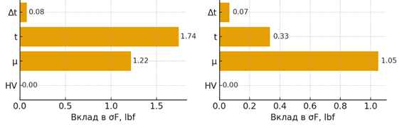 Изображение выглядит как текст, линия, Шрифт, снимок экрана

Содержимое, созданное искусственным интеллектом, может быть неверным.