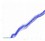 Изображение выглядит как зарисовка

Содержимое, созданное искусственным интеллектом, может быть неверным.
