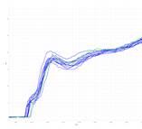 Изображение выглядит как диаграмма, График

Содержимое, созданное искусственным интеллектом, может быть неверным.