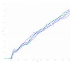 Изображение выглядит как диаграмма, линия, График, текст

Содержимое, созданное искусственным интеллектом, может быть неверным.