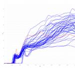 Изображение выглядит как Детское искусство, диаграмма, зарисовка, рисунок

Содержимое, созданное искусственным интеллектом, может быть неверным.