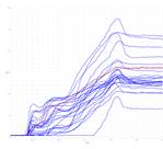 Изображение выглядит как зарисовка, рисунок, Детское искусство, диаграмма

Содержимое, созданное искусственным интеллектом, может быть неверным.