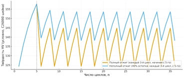Изображение выглядит как текст, снимок экрана, линия, Шрифт

Содержимое, созданное искусственным интеллектом, может быть неверным.