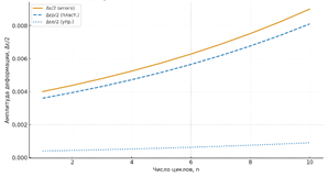 Изображение выглядит как текст, снимок экрана, линия, Параллельный

Содержимое, созданное искусственным интеллектом, может быть неверным.