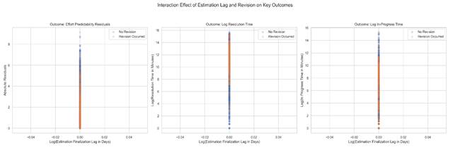 Изображение выглядит как текст, линия, диаграмма, График

Содержимое, созданное искусственным интеллектом, может быть неверным.