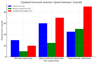 Выходное изображение