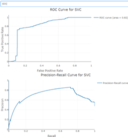 Изображение выглядит как текст, диаграмма, линия, График

Автоматически созданное описание