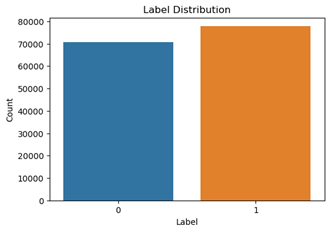 Изображение выглядит как текст, снимок экрана, диаграмма, Прямоугольник

Контент, сгенерированный ИИ, может содержать ошибки.