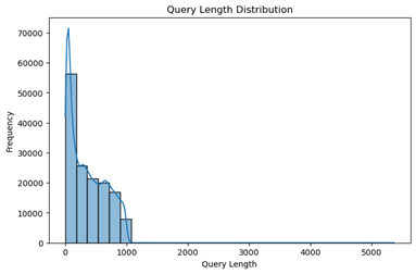 Изображение выглядит как текст, диаграмма, снимок экрана, График

Контент, сгенерированный ИИ, может содержать ошибки.
