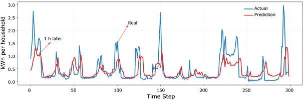 ekran görüntüsü, grafik içeren bir resim

Yapay zeka tarafından oluşturulmuş içerik yanlış olabilir.