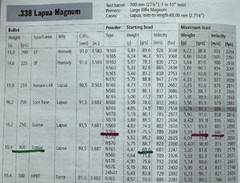 Изображение выглядит как текст, число, меню, документ

Содержимое, созданное искусственным интеллектом, может быть неверным.