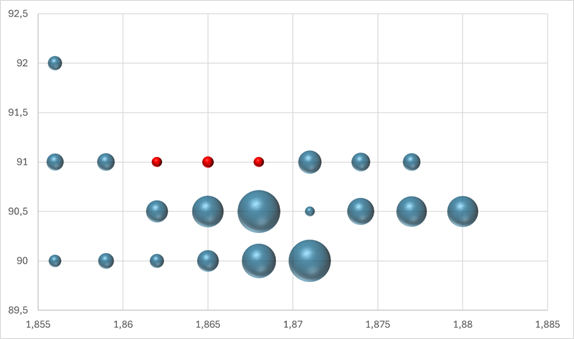 Изображение выглядит как снимок экрана, текст, диаграмма

Содержимое, созданное искусственным интеллектом, может быть неверным.
