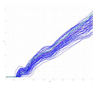 Изображение выглядит как диаграмма, зарисовка

Содержимое, созданное искусственным интеллектом, может быть неверным.