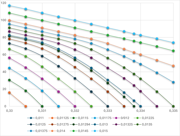 Изображение выглядит как снимок экрана, текст, линия, Красочность

Содержимое, созданное искусственным интеллектом, может быть неверным.
