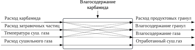 Изображение выглядит как текст, линия, Шрифт, чек

Содержимое, созданное искусственным интеллектом, может быть неверным.