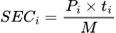 wps