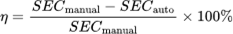 wps
