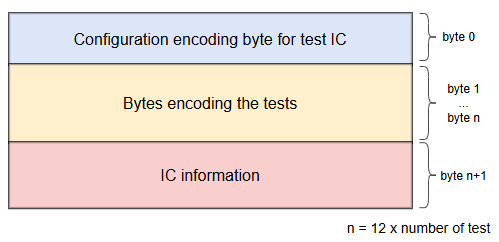 A diagram of a computer program

AI-generated content may be incorrect.
