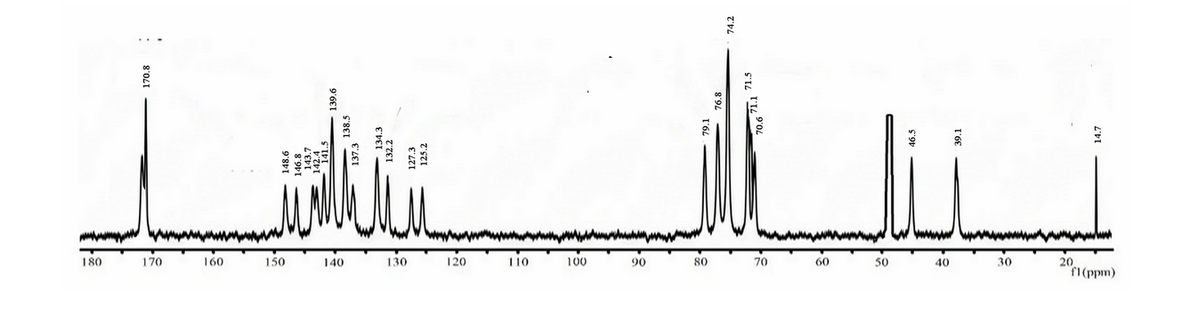 Figure 3. 13 C NMR spectrum of the polyester resin synthesized from PMNS and PDAT at a molar ratio of 70:1.