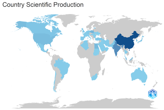 Figure 10. Global Distribution of Scientific Production by Country