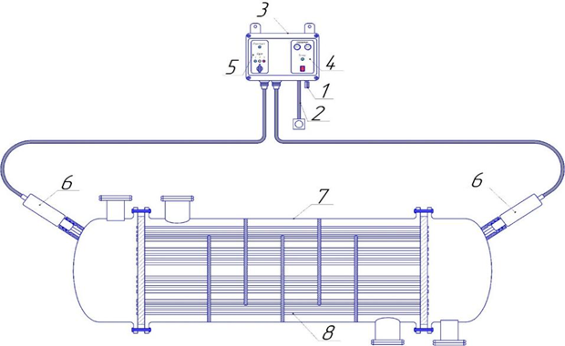 Figure 1. Connection schematic of the ultrasonic acoustic descaling device to the intercooler
