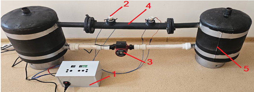 Figure 2. Experimental setup for investigating ultrasonic acoustic descaling of internal pipe surfaces