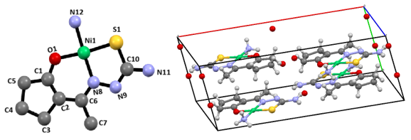 Рисунок 5. Молекулярная структура комплекса NiL·NH3 — (a); расположение молекул комплекса в элементарной ячейке — (b)