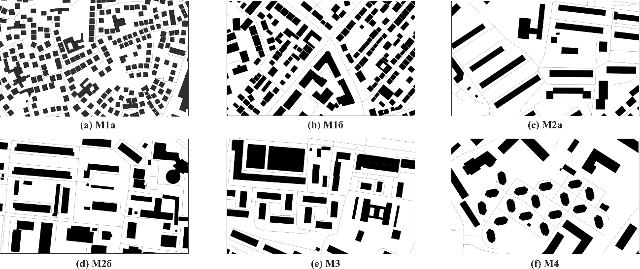 Figure 1. Main residential morphotypes of Tashkent: (a) M1a; (b) M1b; (c) M2a; (d) M2b; (e) M3; (f) M4